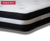 3D Supreme Cool Flex Orthopedic Memory Foam Mattress Vizbeds